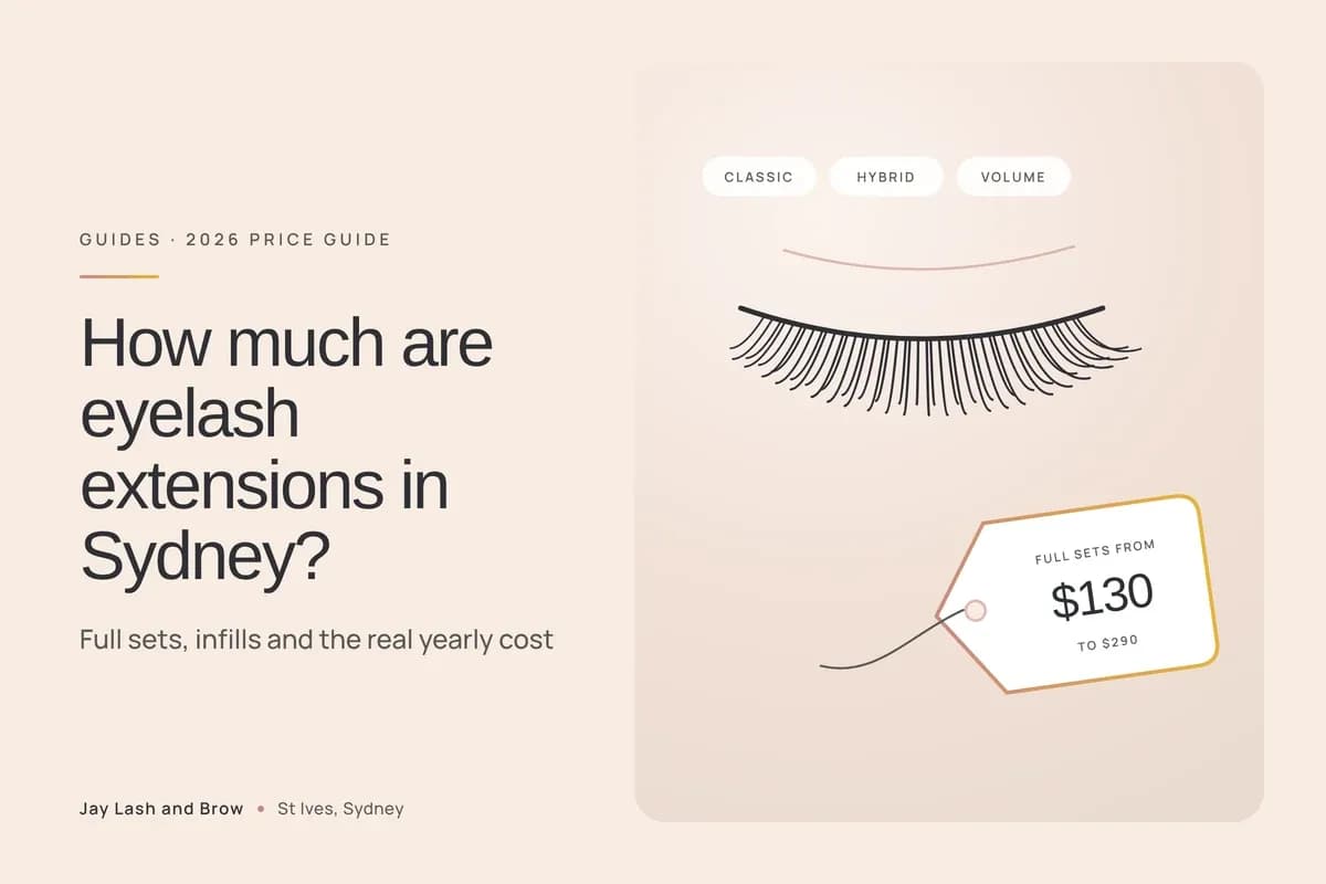 How Much Are Eyelash Extensions in Sydney? 2026 Price Guide