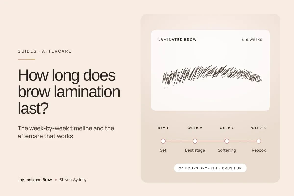 How Long Does Brow Lamination Last? Aftercare That Makes It Last (Week by Week)